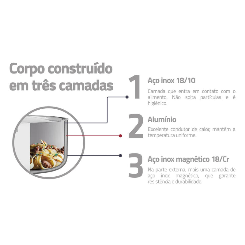 Frigideira Tramontina Grano em Aço Inox 26 cm 2,2 L - BePix